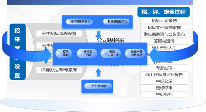 &#20248;&#20048;&#22253;