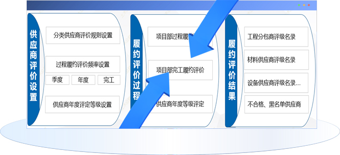 &#20248;&#20048;&#22253;