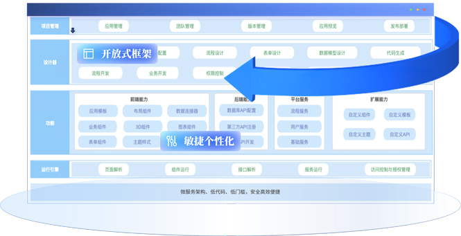 &#20248;&#20048;&#22253;